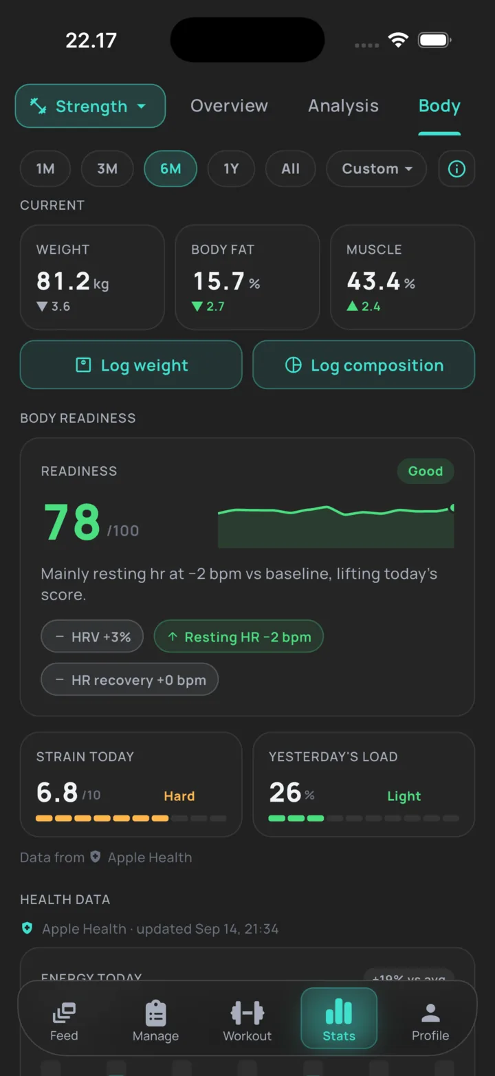 BuildX: more than the bar