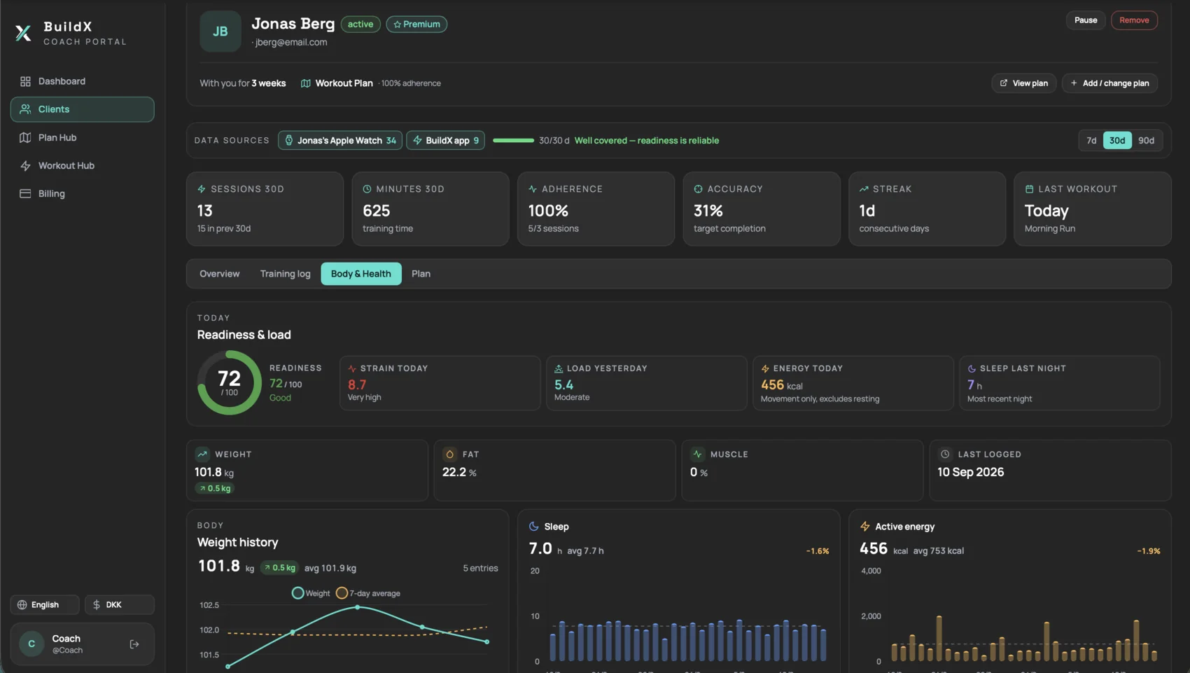 BuildX Coach: readiness before you program