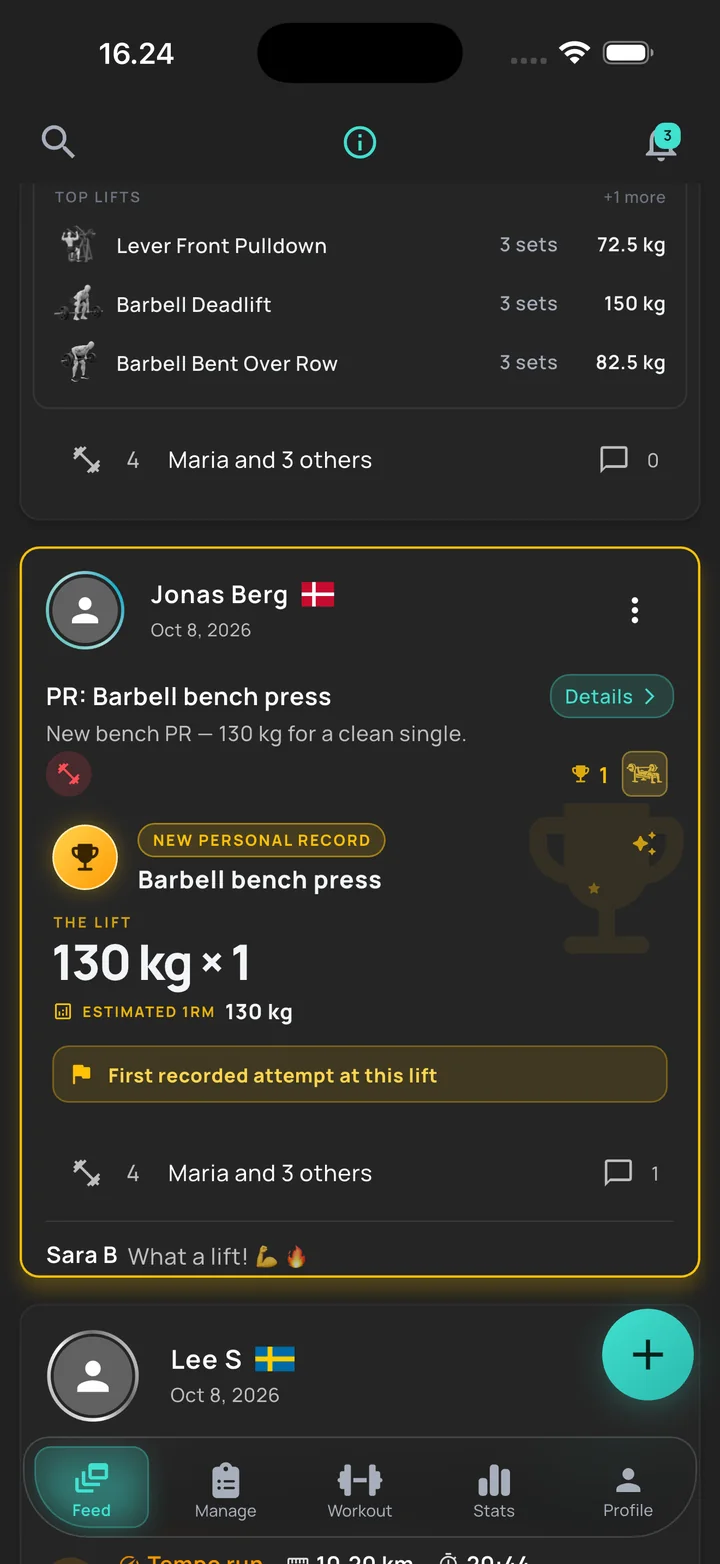 Strength: prs, celebrated