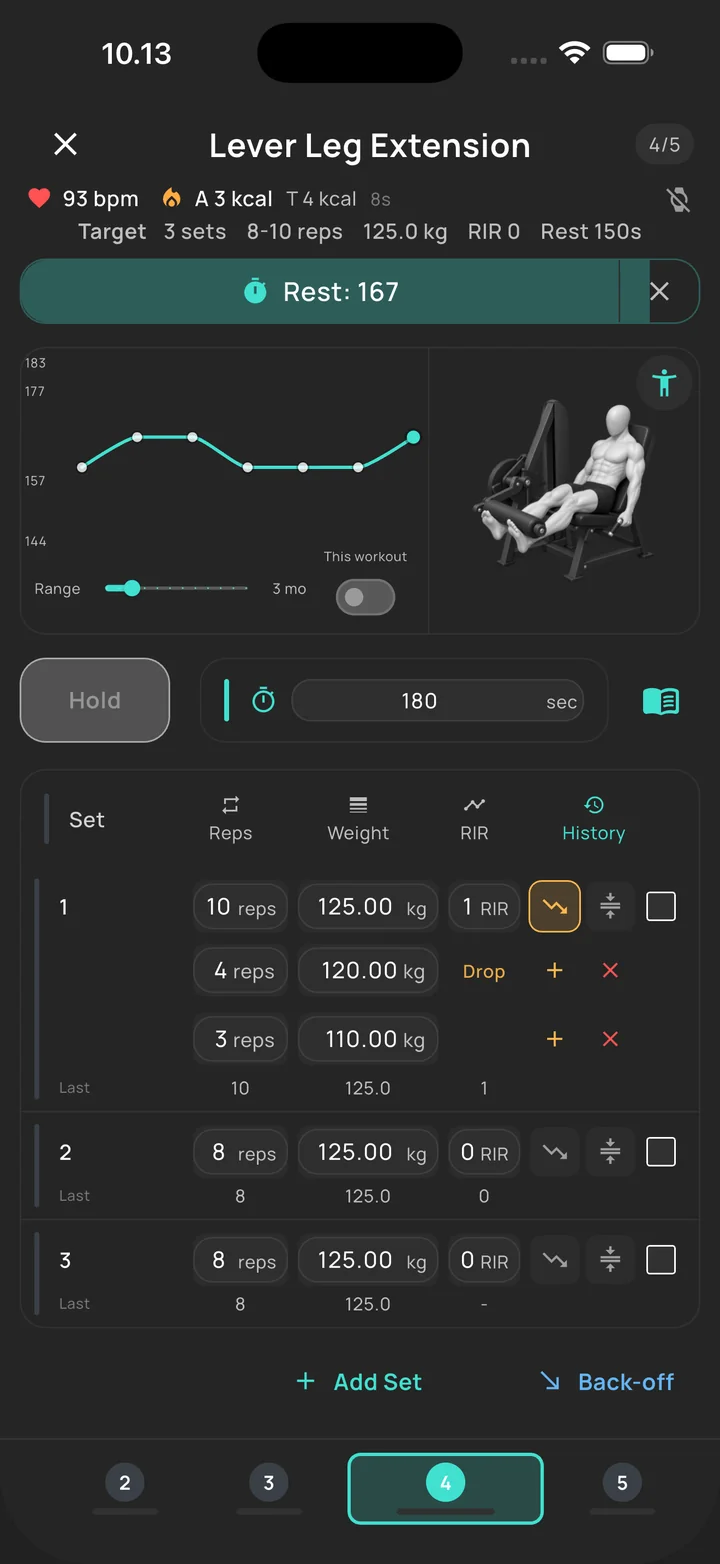 A drop set logged in BuildX Performance: 10 reps at 125 kg, then 4 reps at 120 kg and 3 reps at 110 kg