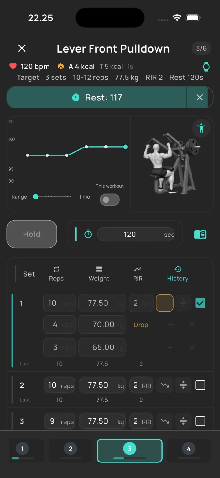A drop set logged in BuildX: 10 reps at 77.5 kg, then 4 reps at 70 kg and 3 reps at 65 kg