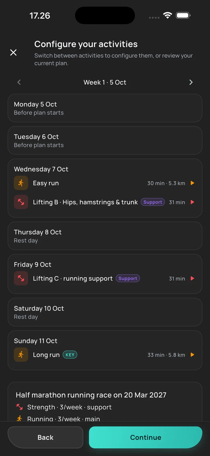 A plan week in the plan builder, with runs and support lifting arranged day by day